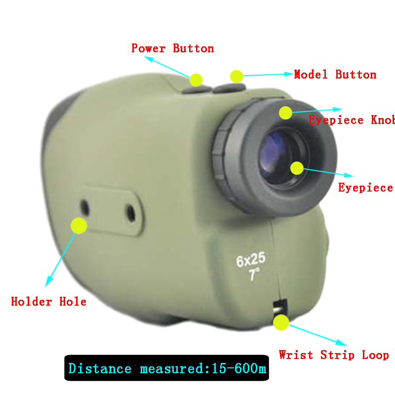 Visionking High Precision 6x25 - Golf Rangefinder ulasan dan harga