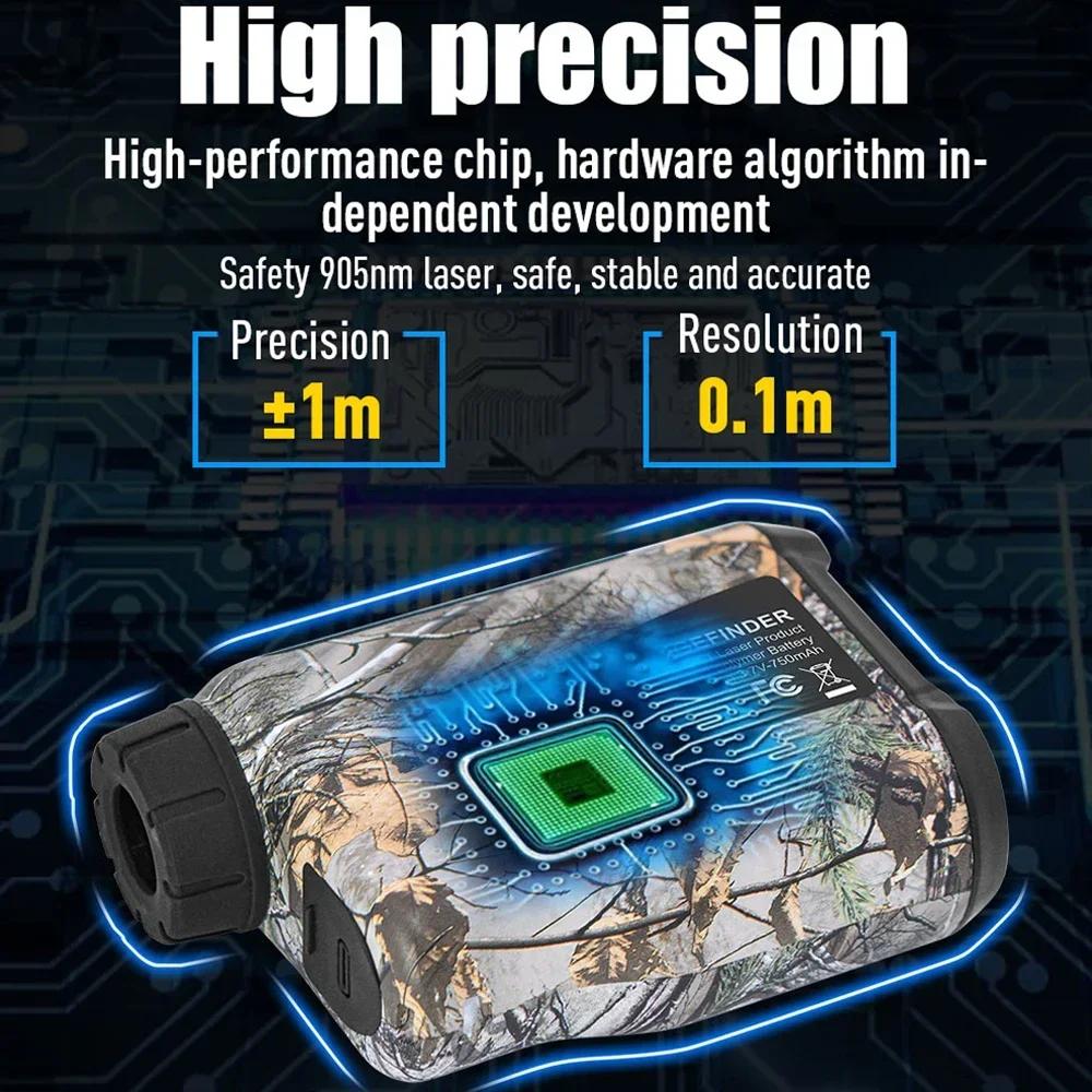Laser Rangefinder for Hunting  - Golf Rangefinder ulasan dan harga